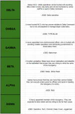 CI ranks updated.png