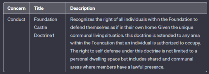castle doctrine.png