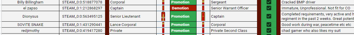 NWO 1st Armoured Legion Roster - Google Sheets - Google Chrome 8_30_2022 12_54_48 PM (2).png