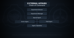 FinalDEAChainofCommand.png